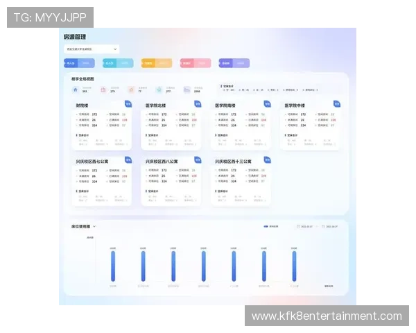 提升游戏平台安全性与用户体验的K8凯发官网分控系统应用实战经验